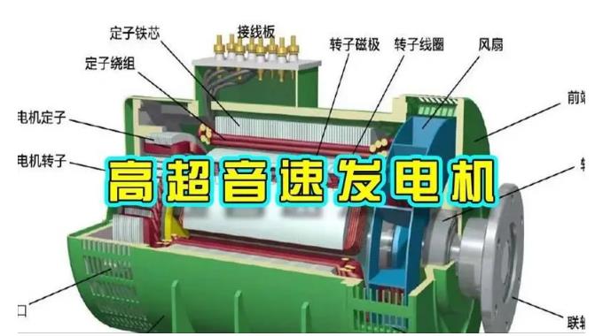 开江颠覆你对发电方式的认知！中国革命性发电机公开揭秘 